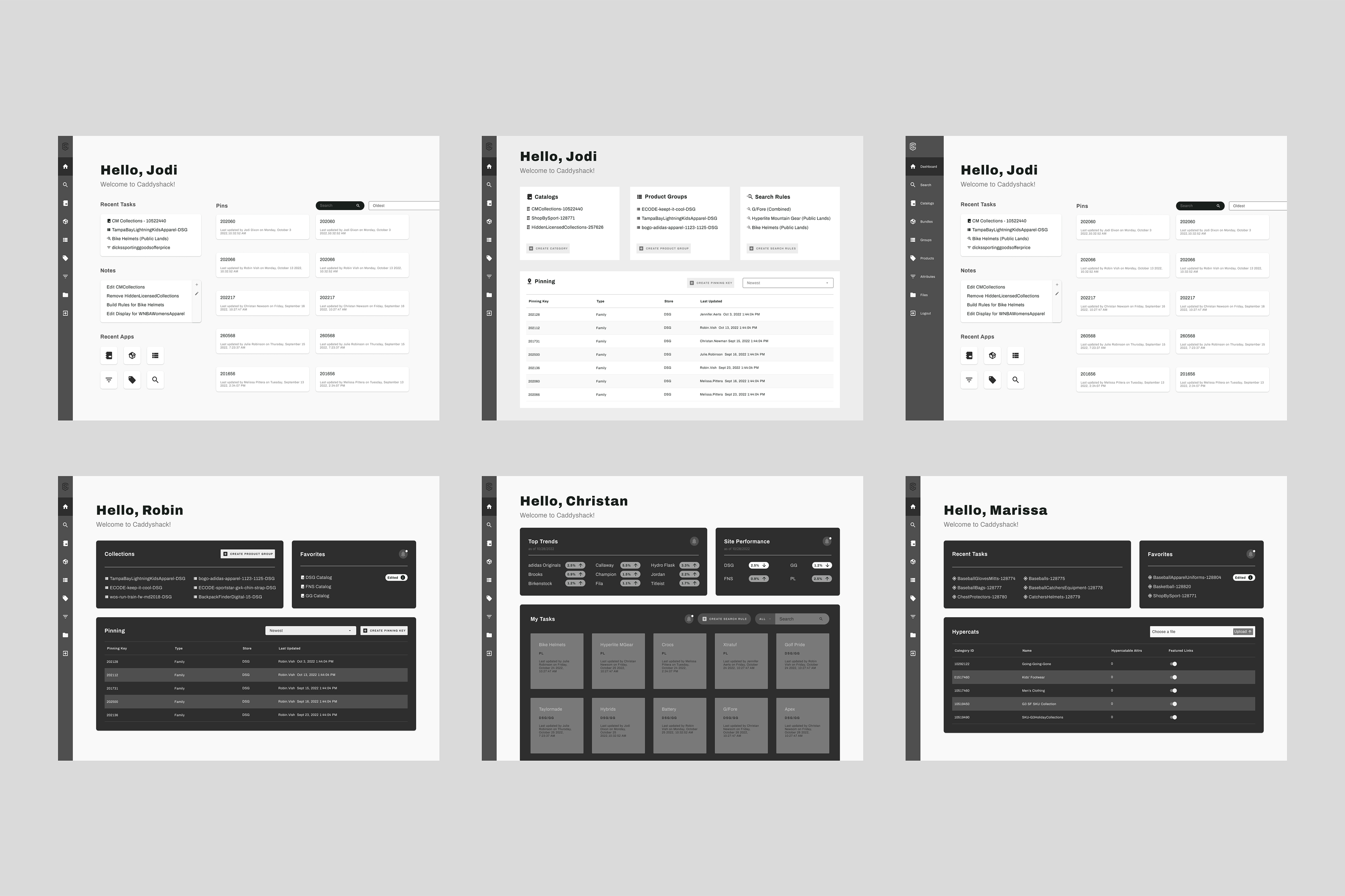 DSG Caddyshack Dashboard